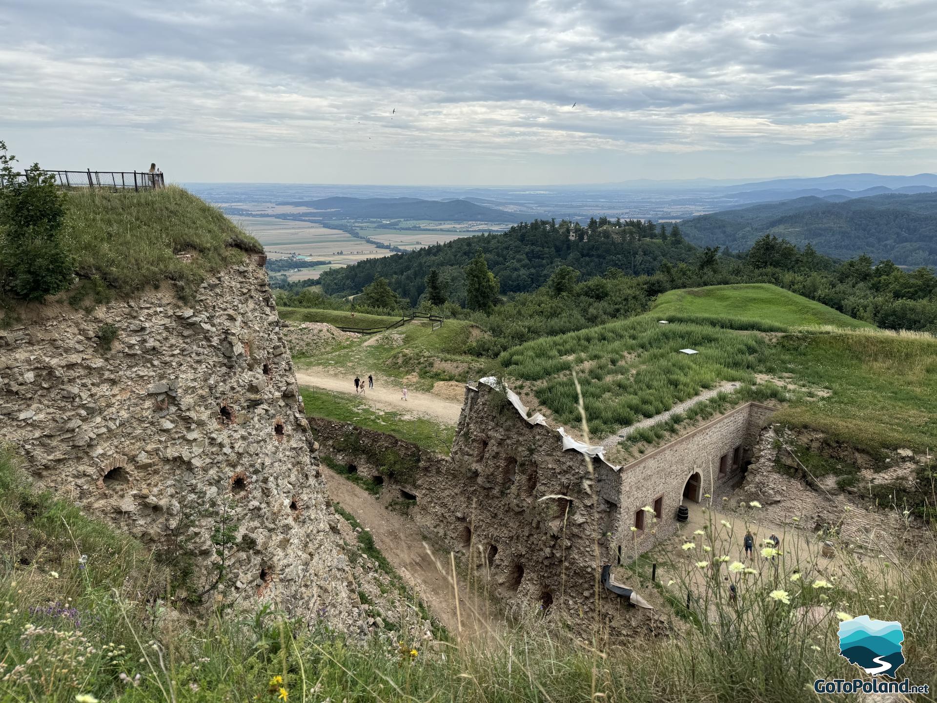 remains of the fortress seen from above